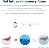 Coolvie 14 Inch Hybrid Mattress